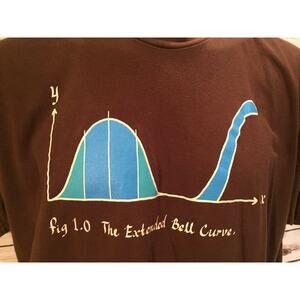 Shirt Woot Humor - Dinosaur Extended Bell Curve Normal Distribution Size 3X 3XL